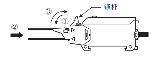 奧托尼克斯光纖放大器與光纖線怎解連接.png