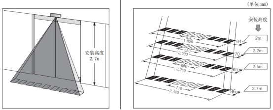 奧托尼克斯光幕.png