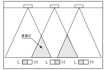 奧托尼克斯光幕.png