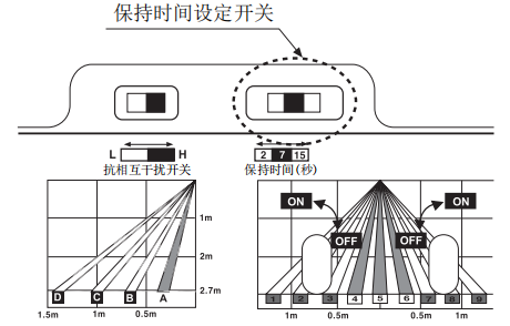 奧托尼克斯光幕.png