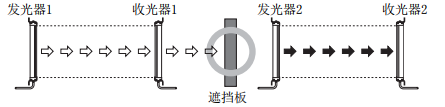 奧托尼克斯光幕.png