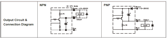 SU系列U型光電傳感器接線圖.png