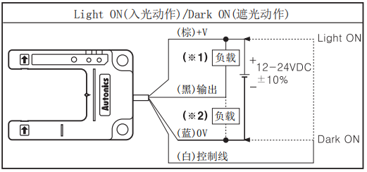 奧托尼克斯槽型光電開(kāi)關(guān)接線圖.png